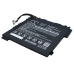 Baterija za tablet Lenovo CS-LVM211SL