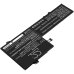 Baterija za prijenosno računalo Lenovo IdeaPad 720S-14IKB 81BD0051AU (CS-LVM724NB)