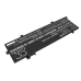 Baterija za prijenosno računalo Lenovo CS-LVP162NB
