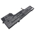 Baterija za prijenosno računalo Lenovo IdeaPad Slim 5 16ABR8 82XG000CTA (CS-LVP245NB)