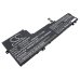 Baterija za prijenosno računalo Lenovo IdeaPad Slim 5 16ABR8 82XG0003SB (CS-LVP245NB)