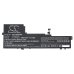 Baterija za prijenosno računalo Lenovo IdeaPad Slim 5 16ABR8 82XG0003SB (CS-LVP245NB)