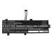 Baterija za prijenosno računalo Lenovo ideapad 310 15" Touch (CS-LVP310NB)