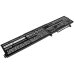 Baterija za prijenosno računalo Lenovo IdeaPad 330-17ICH 81FL007AAU (CS-LVP330NB)