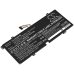 Baterija za prijenosno računalo Lenovo IdeaPad Duet 3 10IGL5 82AT007NCK (CS-LVP382NB)