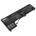 Baterija za prijenosno računalo Lenovo IdeaPad 5 Pro 14ACN6 82L7003AGE (CS-LVP582NB)
