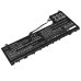 Baterija za prijenosno računalo Lenovo IdeaPad 5 Pro 14ACN6 82L7004VCK (CS-LVP582NB)