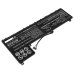 Baterija za prijenosno računalo Lenovo IdeaPad 5 Pro 14ACN6 82L7004VCK (CS-LVP582NB)