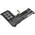 Baterija za prijenosno računalo Lenovo IdeaPad 120S-14IAP (81A5004CGE) (CS-LVS120NB)
