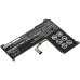 Baterija za prijenosno računalo Lenovo IdeaPad 120S-14IAP (81A5004CGE) (CS-LVS120NB)