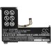 Baterija za prijenosno računalo Lenovo IdeaPad 120S-14IAP (81A5004CGE) (CS-LVS120NB)