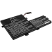 Baterija za prijenosno računalo Lenovo CS-LVS345NB