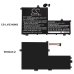 Battery Replaces L19D3PF2
