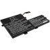 Baterija za prijenosno računalo Lenovo IdeaPad S340-15IIL(81WL) (CS-LVS345NB)