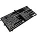 Baterija za prijenosno računalo Lenovo Yoga 900S-12ISK (CS-LVS400NB)