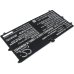 Baterija za prijenosno računalo Lenovo Yoga 900S-12ISK (CS-LVS400NB)