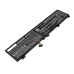 Battery compatible with Notebook battery