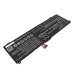 Baterija za prijenosno računalo Lenovo Legion Slim 5 14APH8-82Y5004VAU (CS-LVS514NB)