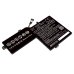 Kompatibilna zamjena baterije za LENOVO 5B10W67354,L18M3PF8