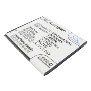 Battery Replaces Lenovo BL210