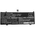 Baterija za prijenosno računalo Lenovo ThinkBook 14s-20RS002FAU (CS-LVT130NB)