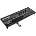 Baterija za prijenosno računalo Lenovo ThinkBook 14S YOGA 20WE001NMZ (CS-LVT142NB)