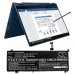 Baterija za prijenosno računalo Lenovo ThinkBook 14S YOGA 20WE001NMZ (CS-LVT142NB)