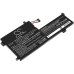 Baterija za prijenosno računalo Lenovo V155 (CS-LVV155NB)