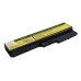 Lenovo ideapad Y430-278186U