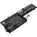 Baterija za prijenosno računalo Lenovo IdeaPad 320S-13IKB (81AK0037GE) (CS-LVY520NB)