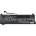 Baterija za prijenosno računalo Lenovo V530-14IKB (CS-LVY530NB)