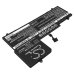 Baterija za prijenosno računalo Lenovo Yoga 710-14IKB 80V4003ARA (CS-LVY715NB)