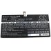 Baterija za prijenosno računalo Lenovo IdeaPad Miix 720-12IKB (80VV) (CS-LVY720NB)