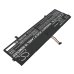 Kompatibilna zamjena baterije za LENOVO L21M4PE3