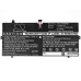 Baterija za prijenosno računalo Lenovo Yoga 900-13ISK (80MK0072GE) (CS-LVY900NB)