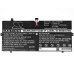 Baterija za prijenosno računalo Lenovo Yoga 900-13ISK (80MK0040GE) (CS-LVY900NB)