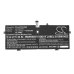 Baterija za prijenosno računalo Lenovo Yoga 9 14IRP8 83B1000YSB (CS-LVY914NB)