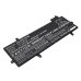 Baterija za prijenosno računalo Lenovo ThinkPad Z13 21D2002BEE (CS-LVZ132NB)