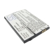 Baterija kompatibilno s I-Mobile CS-MBL82SL
