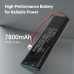 Battery compatible with Triax