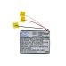 Baterija za GPS, Navigator Modecom CS-MDX310SL