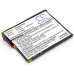 Baterija za GPS, Navigator Typhoon CS-MG450SL