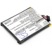 Baterija za GPS, Navigator Typhoon CS-MG450SL