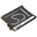 Baterija za GPS, Navigator Typhoon CS-MG450SL