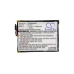 Baterija za GPS, Navigator Typhoon CS-MG450SL