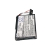 Baterija za GPS, Navigator Navigon CS-MG5000SL