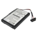 Baterija za GPS, Navigator Magellan CS-MIV500SL