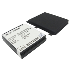 Compatible battery replacement for Motorola BP6X,BP7X,SNN5843,SNN5843A,SNN5875A