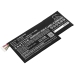 MSI GF75 THIN-8RX