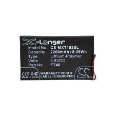 Kompatibilna zamjena baterije za Motorola ET40,FT40,SNN5955A,SNN5956A